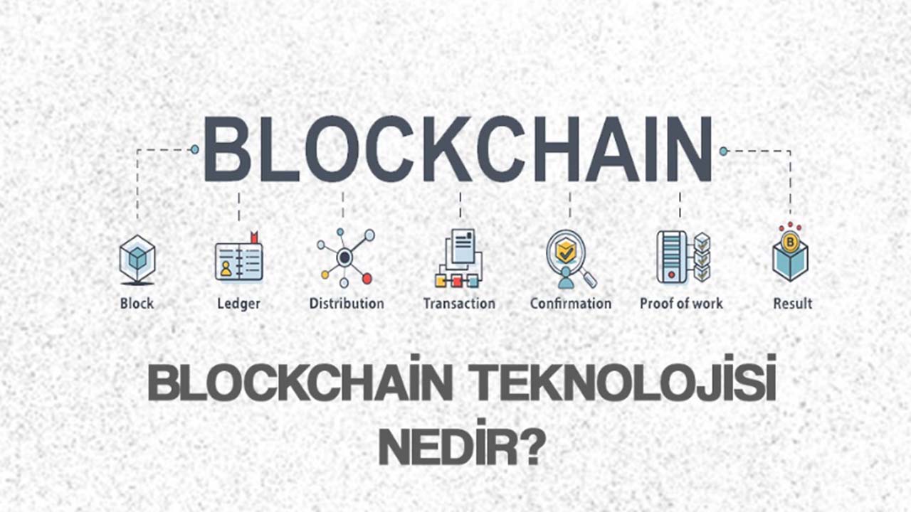 Blockchain Teknolojisi Nedir?