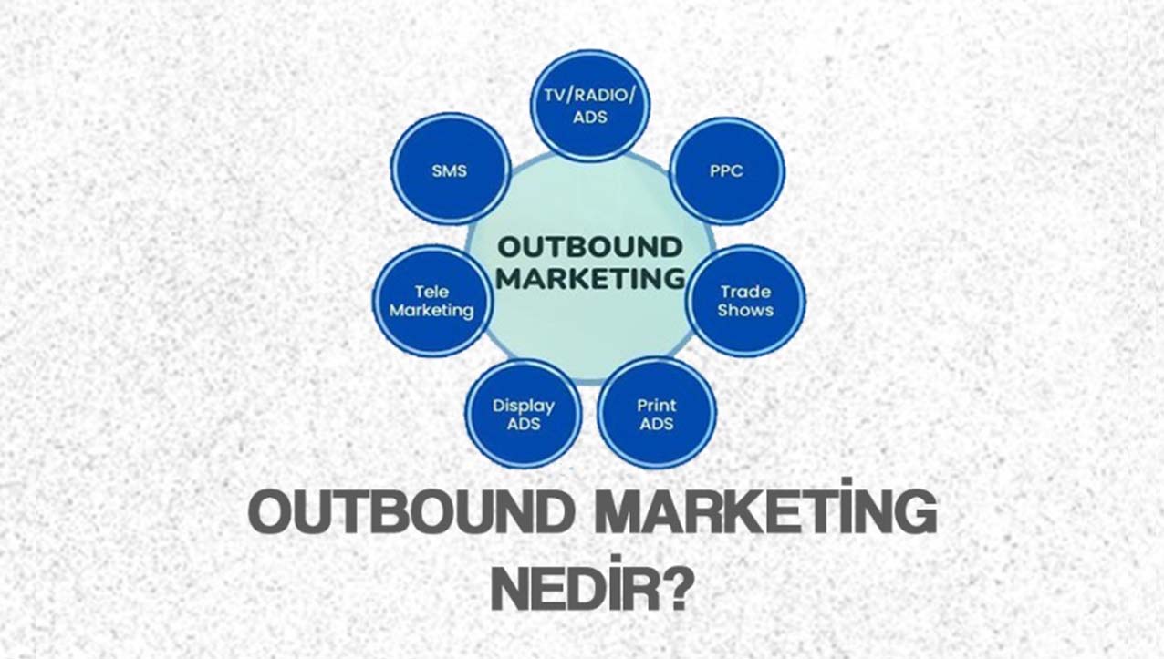 Outbound Marketing Nedir?